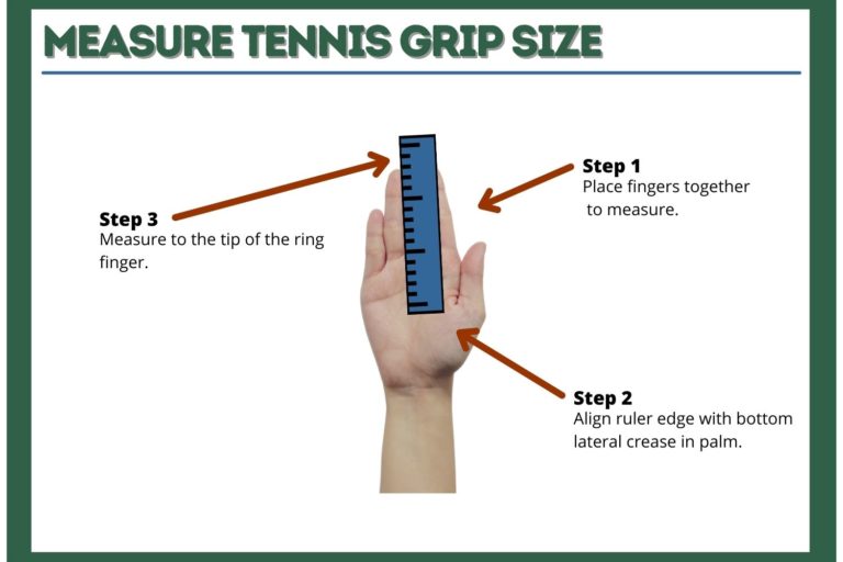 Como medir o tamanho do grip da raquete de tênis