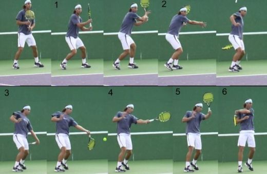 Técnica correta de forehand com topspin